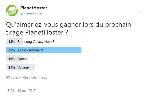 Sondage Twitter PlanetHoster