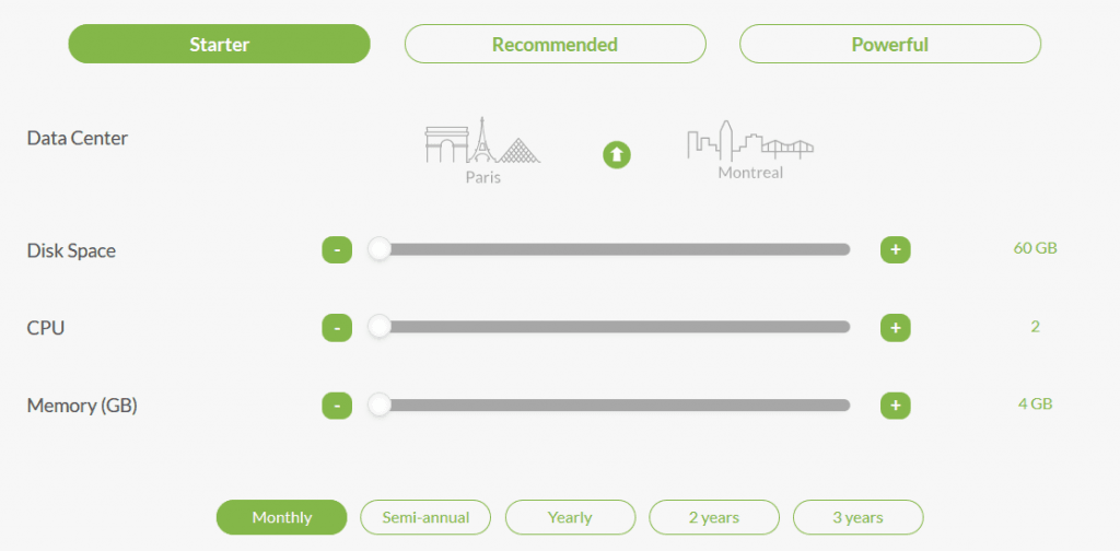 Which web hosting plan should I choose?