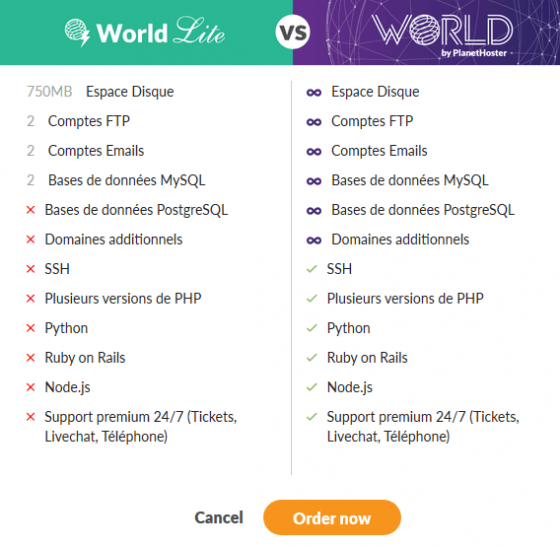 Comparison – Web Hosting – World Lite – World
