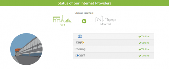 Internet Service Providers Status Page – PlanetHoster