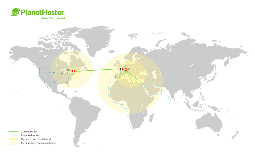 PlanetHoster already has international private routes offering very low latencies (latency is the time taken for a data packet to pass from source to destination across a network). For example, on an international route, PlanetHoster offers a throughput of 100 GB/s, a factor of 10 compared with some offerings of our competitors!